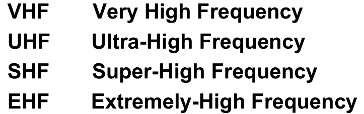 Radio Frequency Range Chart